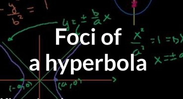 What is Hyperbola, and More About it?