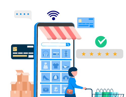 eCommerce Inclinations